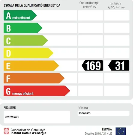 Uhc Sorolla Superior Апартаменты *